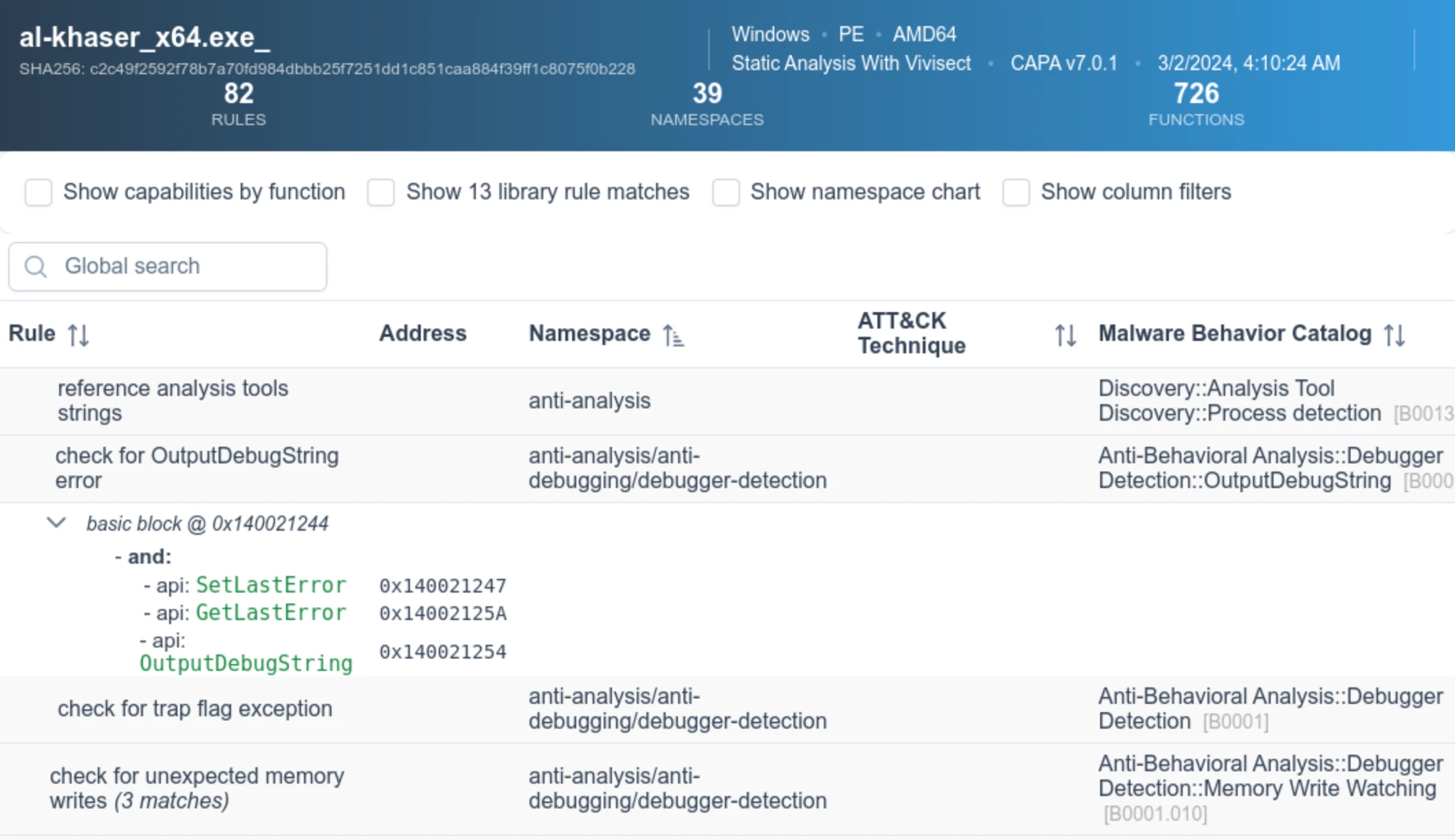 Capa analysis explorer with detected capabilities, rules and matched code details.