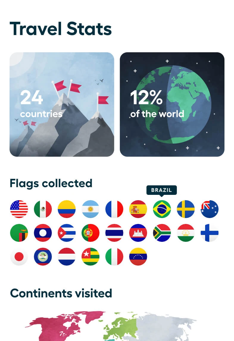 Travel stats screen showing countries visited, percent of the world and collected country flags