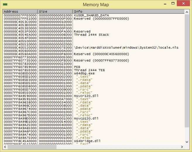x64dbg memory map